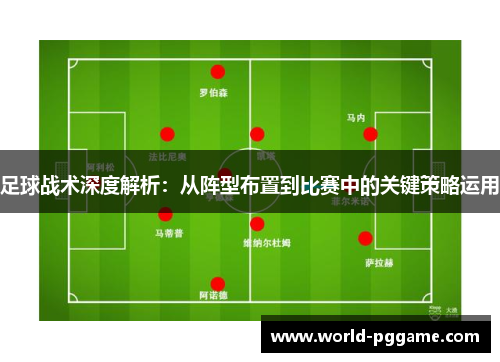 足球战术深度解析：从阵型布置到比赛中的关键策略运用