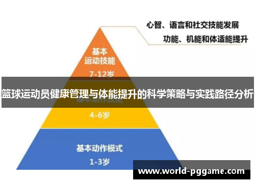 篮球运动员健康管理与体能提升的科学策略与实践路径分析