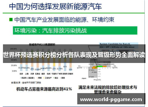 世界杯预选赛积分榜分析各队表现及晋级形势全面解读