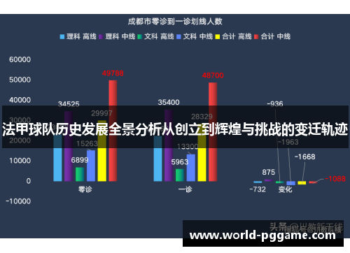 法甲球队历史发展全景分析从创立到辉煌与挑战的变迁轨迹