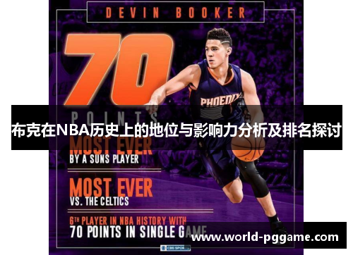 布克在NBA历史上的地位与影响力分析及排名探讨