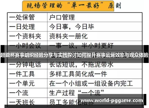 超级杯赛事组织经验分享与实践探讨如何提升赛事运营效率与观众体验