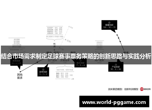 结合市场需求制定足球赛事票务策略的创新思路与实践分析