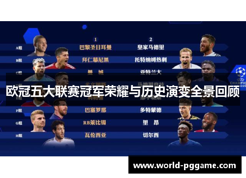 欧冠五大联赛冠军荣耀与历史演变全景回顾