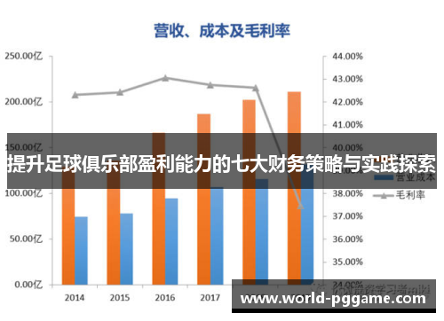 提升足球俱乐部盈利能力的七大财务策略与实践探索