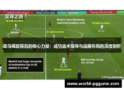 皇马崛起背后的核心力量：成功战术指导与战略布局的深度剖析