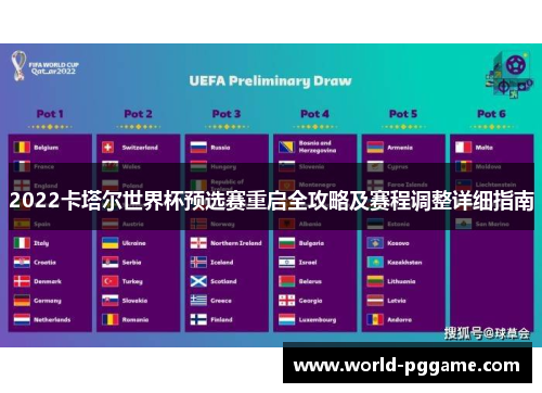 2022卡塔尔世界杯预选赛重启全攻略及赛程调整详细指南
