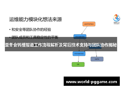 亚冬会转播报道工作流程解析及背后技术支持与团队协作揭秘