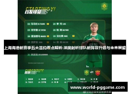 上海海港新赛季五大签约看点解析 深度剖析球队新阵容升级与未来展望
