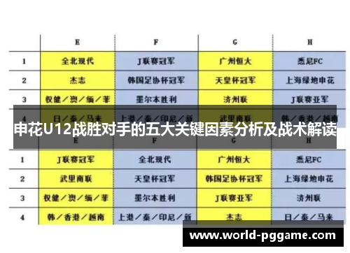 申花U12战胜对手的五大关键因素分析及战术解读