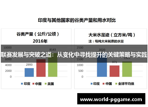 联赛发展与突破之道：从变化中寻找提升的关键策略与实践