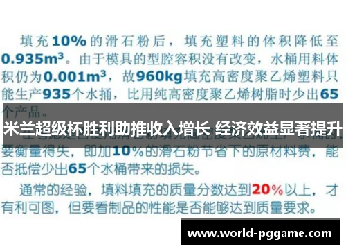 米兰超级杯胜利助推收入增长 经济效益显著提升