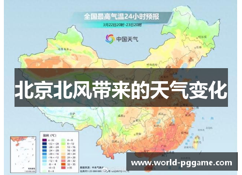 北京北风带来的天气变化
