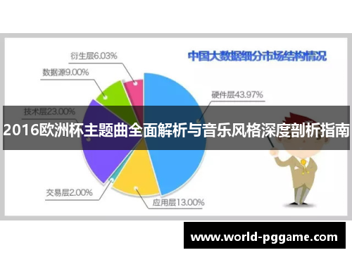 2016欧洲杯主题曲全面解析与音乐风格深度剖析指南