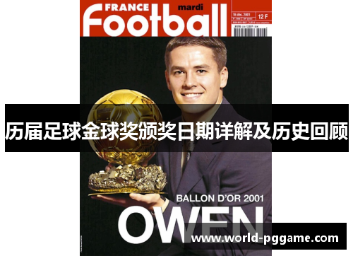 历届足球金球奖颁奖日期详解及历史回顾