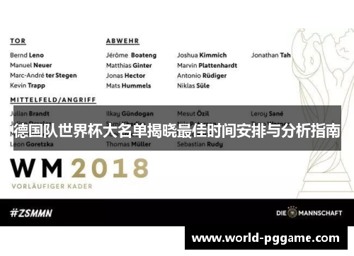 德国队世界杯大名单揭晓最佳时间安排与分析指南