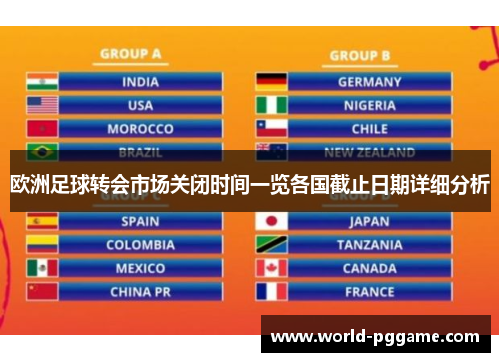 欧洲足球转会市场关闭时间一览各国截止日期详细分析