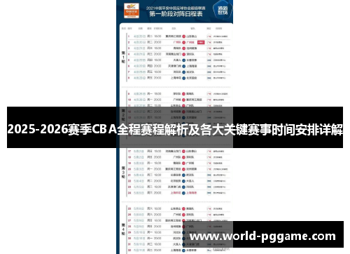 2025-2026赛季CBA全程赛程解析及各大关键赛事时间安排详解